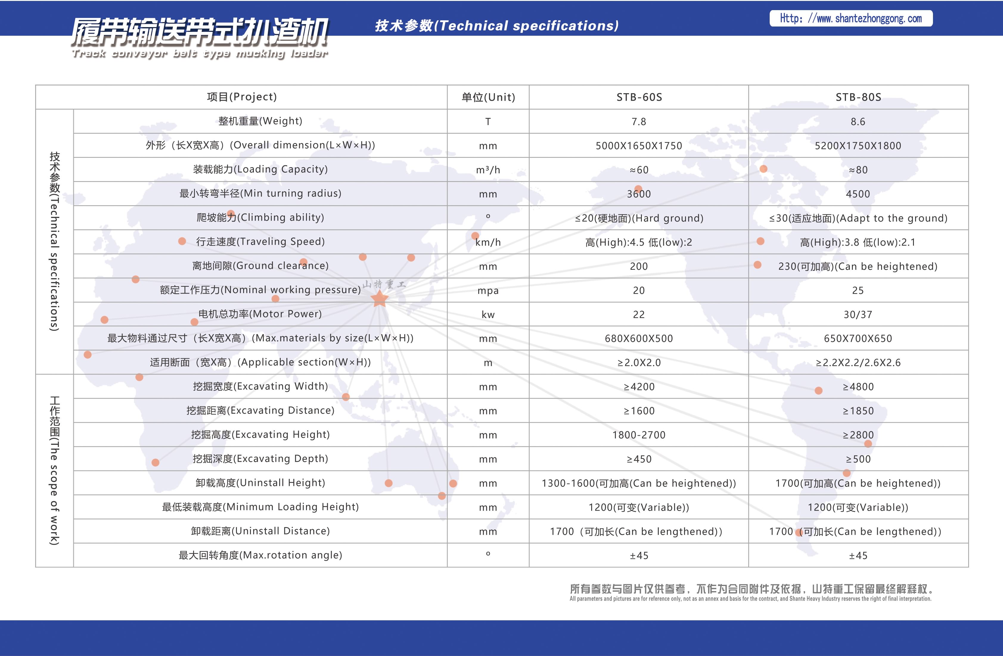 7.履帶輸送帶式扒渣機 正.jpg