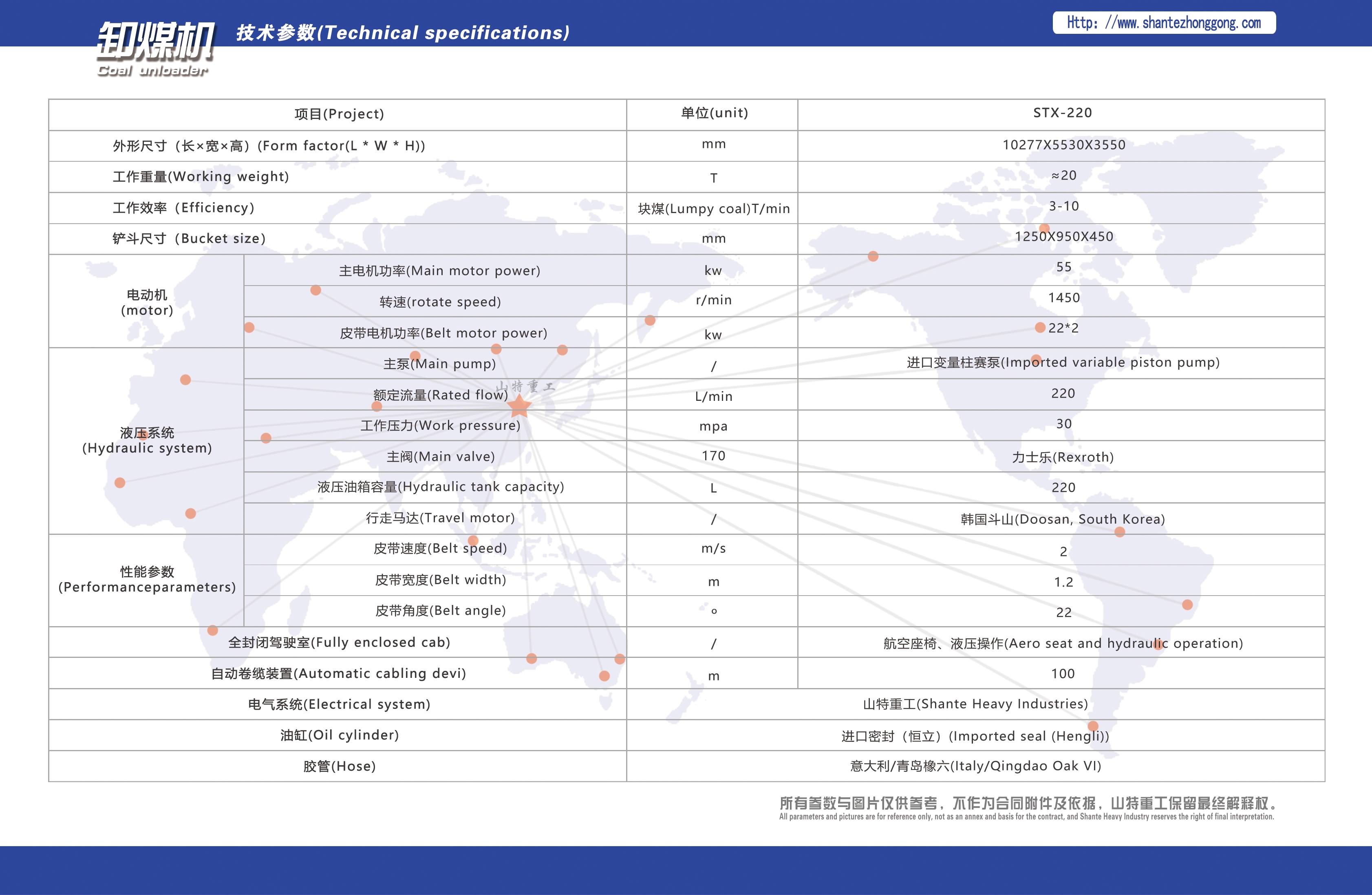 13.卸煤機 正.jpg