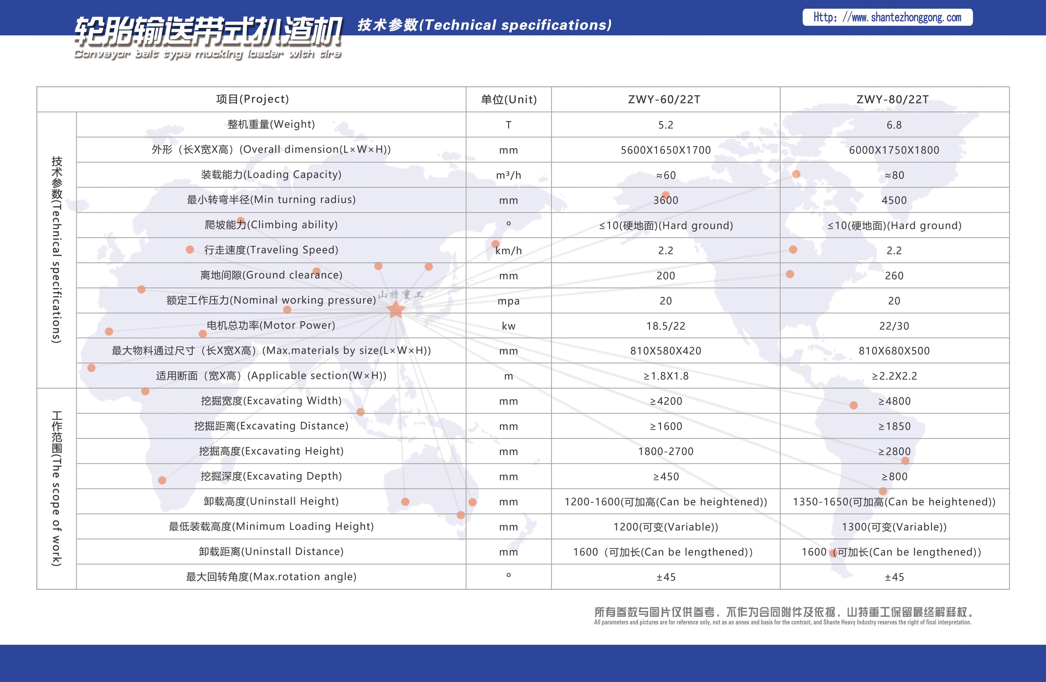 4.輪胎輸送帶式扒渣機 正.jpg